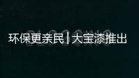 环保更亲民│大宝漆推出高性价比水性木器透明底面漆系列产品