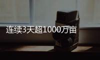 连续3天超1000万亩“三夏”大规模小麦机收全面展开