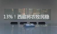 13%！西藏将农牧民稳定增收作为硬指标